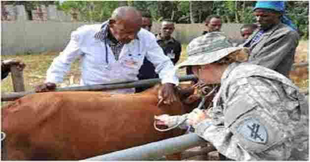 Rajasthan Public Service Commission 2019