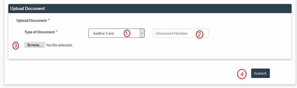 aadhaar card 