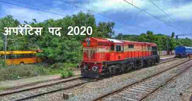 Railway Recruitment Cell - Website Hindi