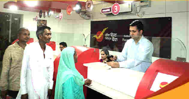 India Post Payments Bank IPPB