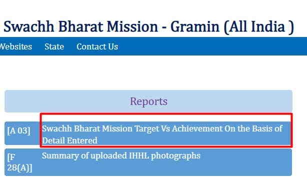 Swachh Bharat Mission Target