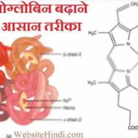जानिए हीमोग्लोबिन बढ़ाने के घरेलु तरीके