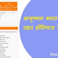 आयुष्मान भारत के तहत हॉस्पिटल लिस्ट 2021