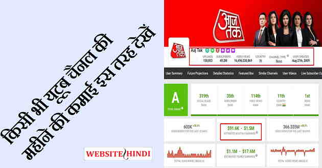 check-any-youtube-channel-monthly-earning-report-hindi