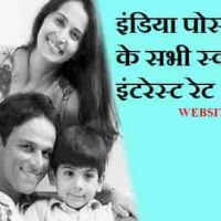 Post Office Interest Rate In India : इंडिया पोस्ट ऑफिस मकटरेस्ट रेट
