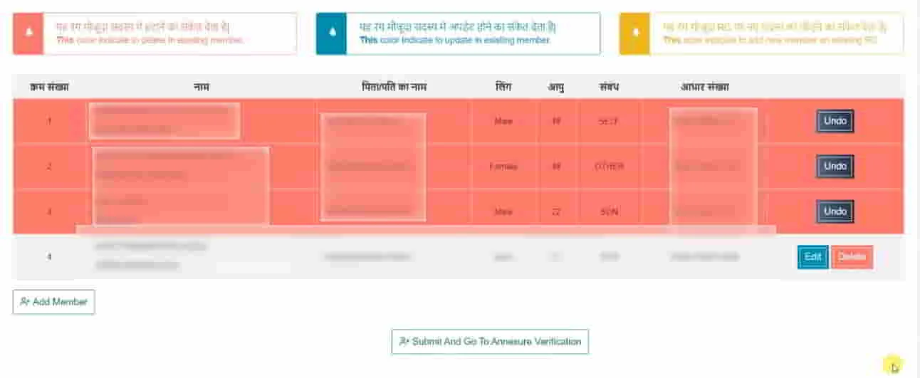 Bihar-Ration-Card-Name-Delete-website