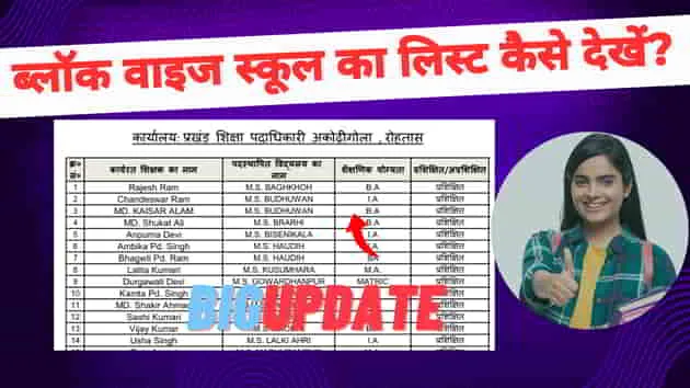 Bihar-Block-Wise-School-List