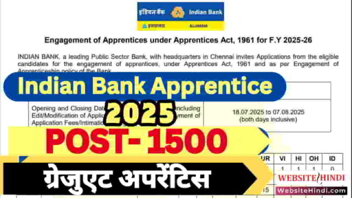 indian-bank-apprentice-recruitment-2025