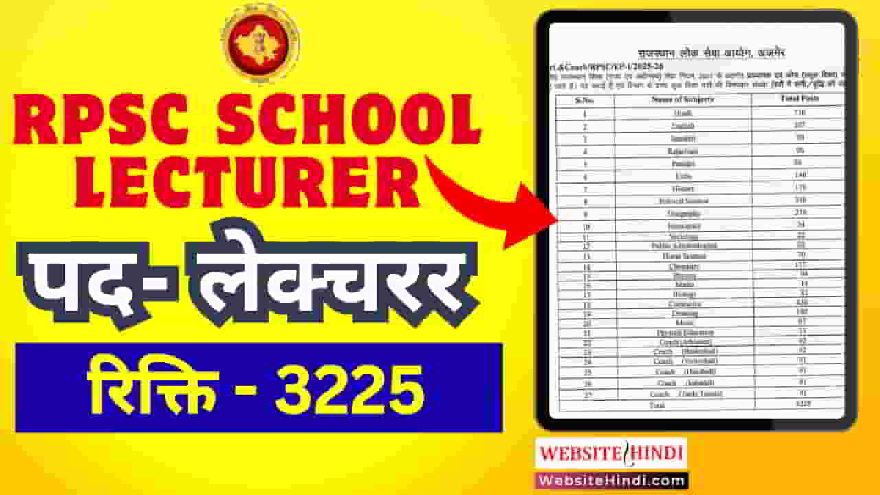 rpsc-school-lecturer-vacancy-2025