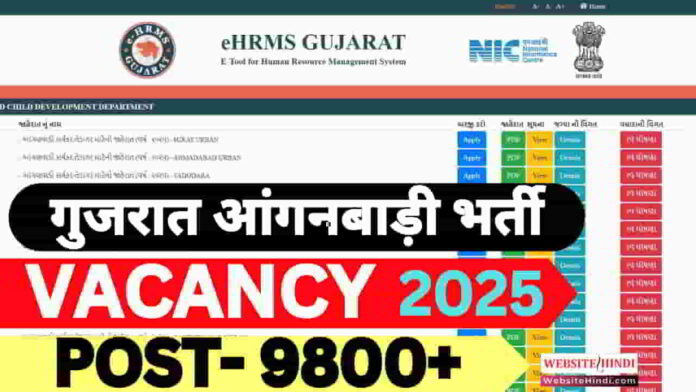 gujarat-anganwadi-bharti-2025