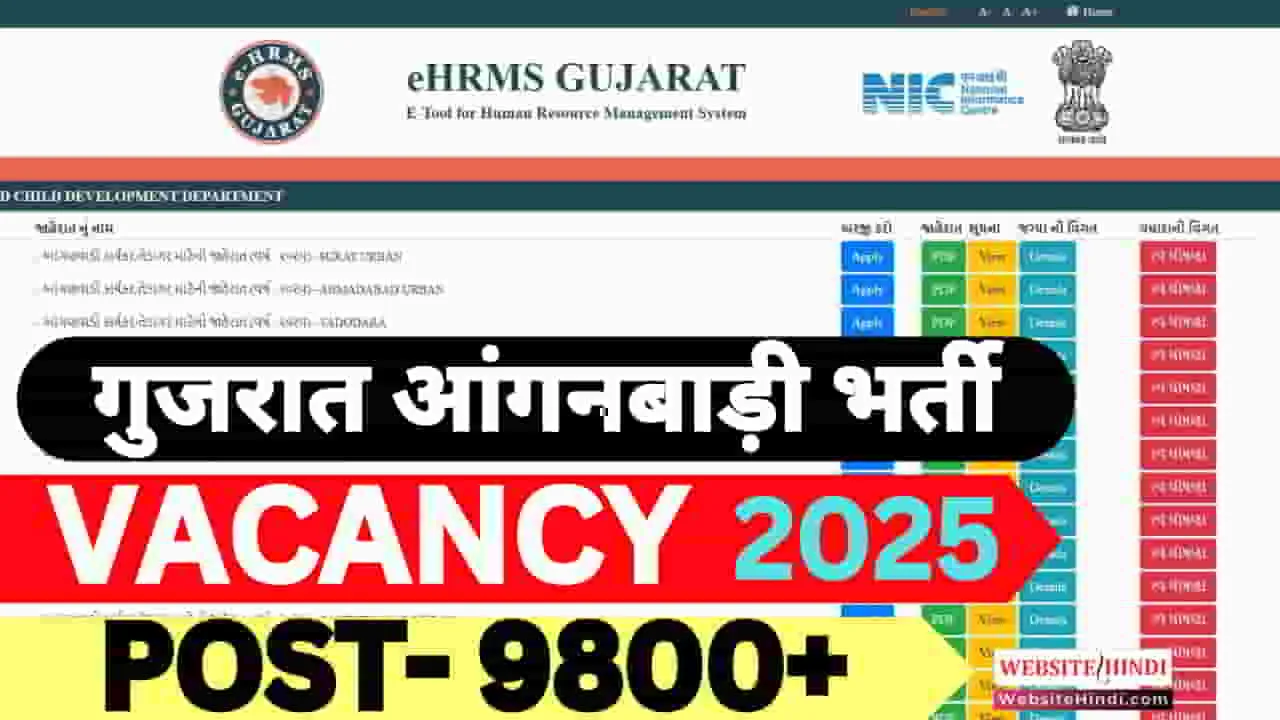 gujarat-anganwadi-bharti-2025