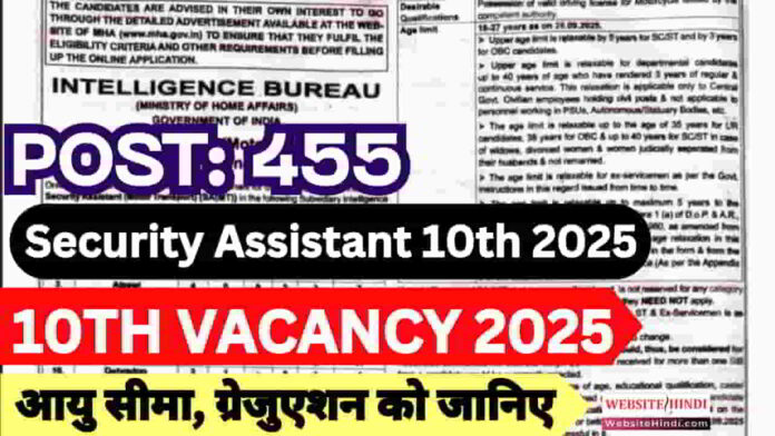 Security-Assistant-10th-Vacancy-2025-Apply-Form
