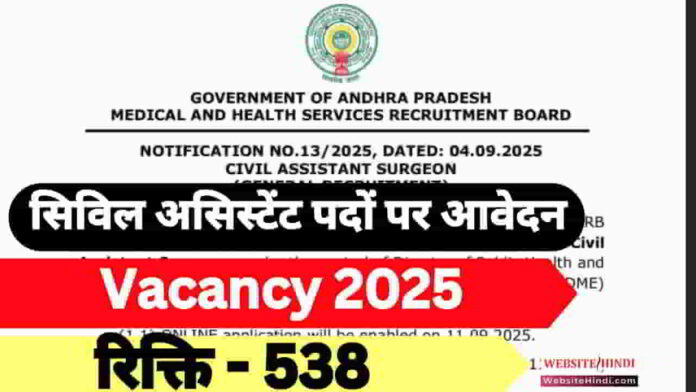 andhra-pradesh-civil-assistant-surgeons-vacancy-2025