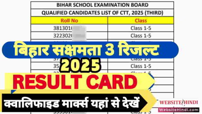 bihar-sakshamta-3-exam-result-2025