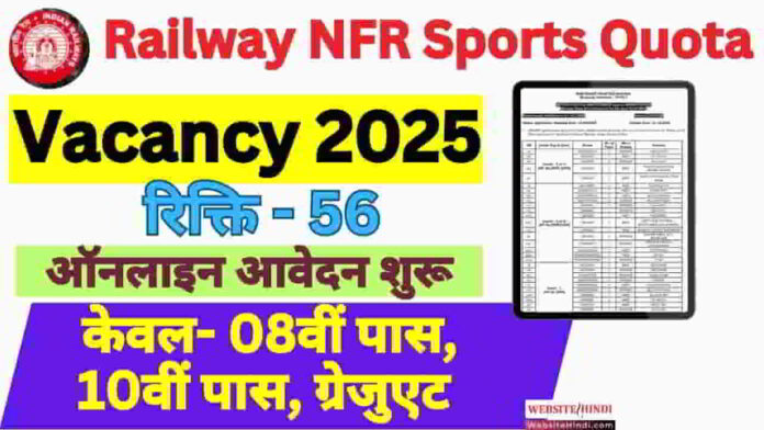 railway-nfr-sports-quota-vacancy-2025-apply