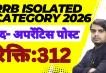 RRB Isolated Category Vacancy 2026 – विभिन्न पदों पर आवेदन rrb-isolated-category-vacancy-2026-urgent-apply-form