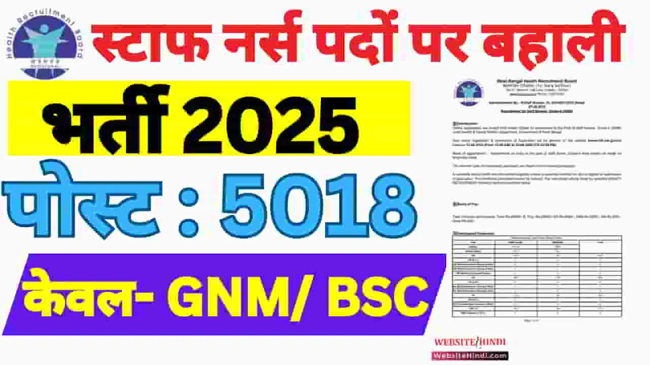 wbhrb-staff-nurse-new-recruitment-2025