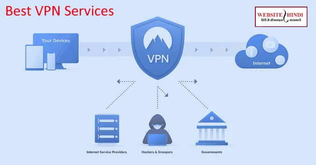 Best VPN Service hindi