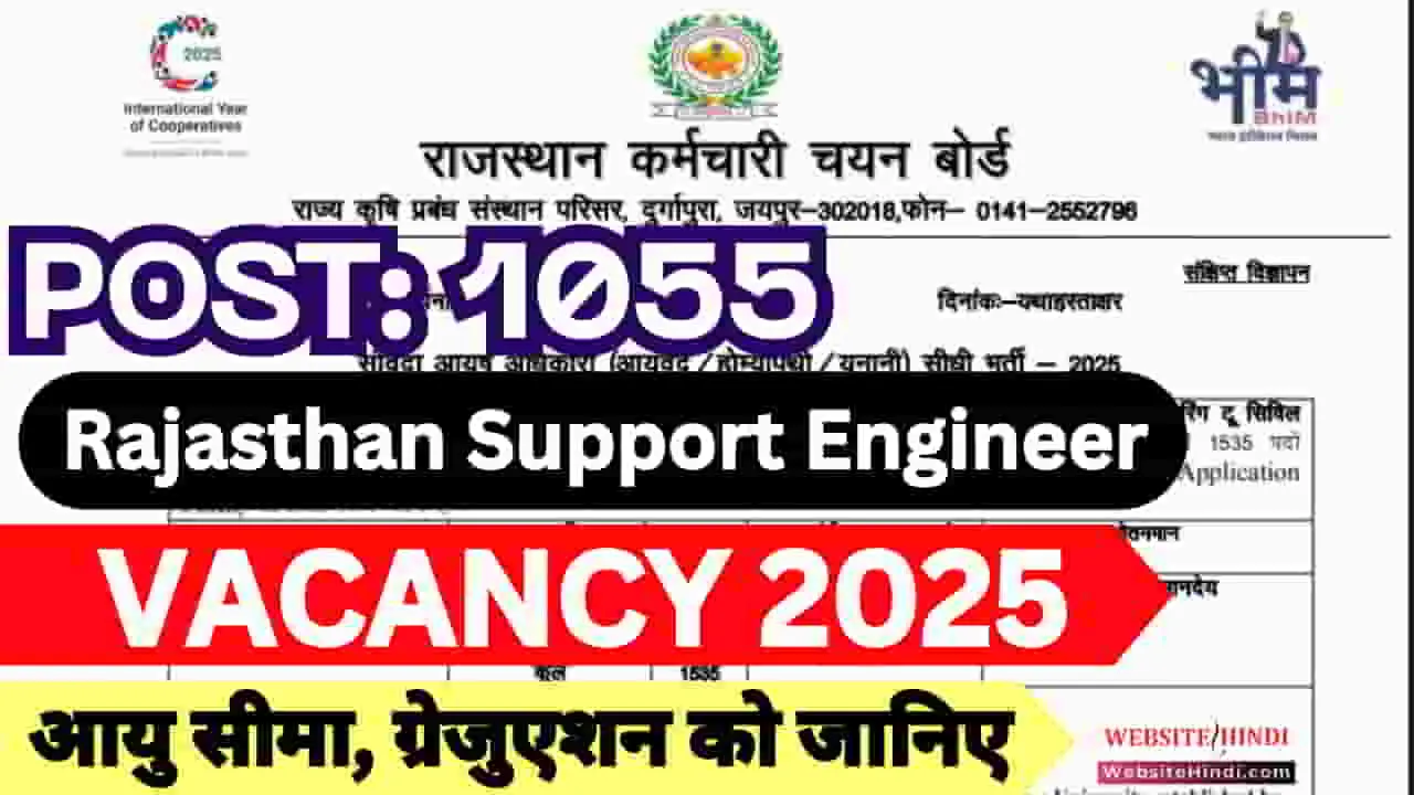 Support-Engineer-Recruitment-Vacancy-2025