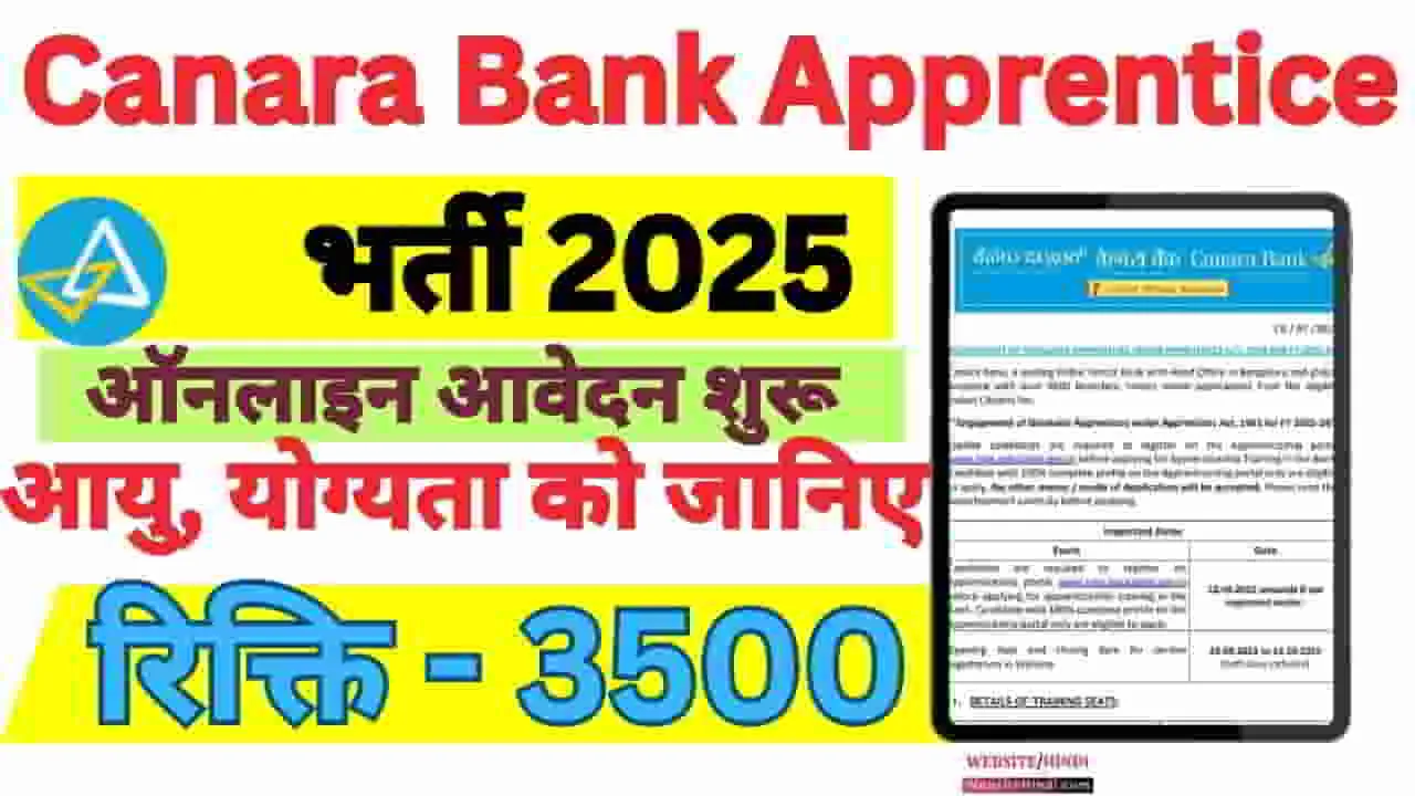 canara-bank-apprentice-recruitment-2025