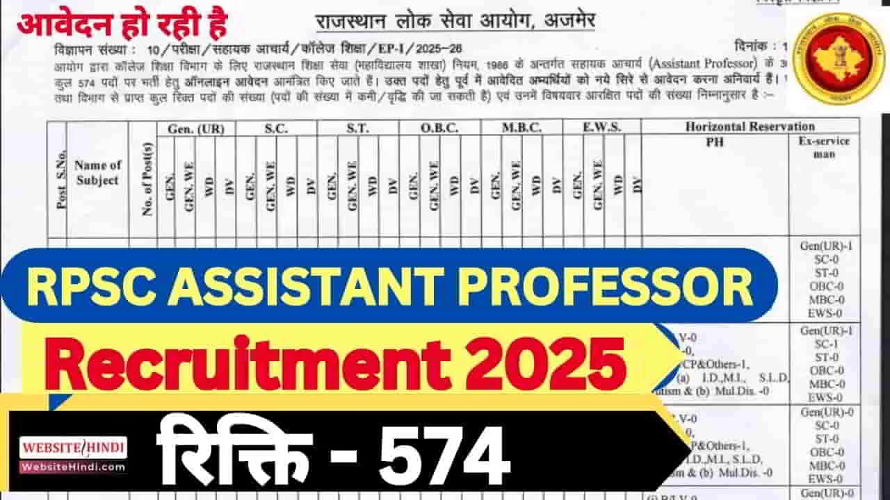 rpsc-assistant-professor-vacancy-2025